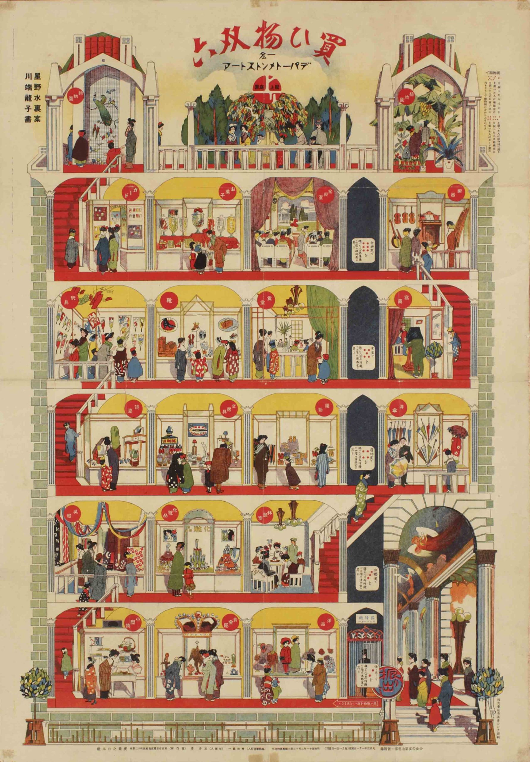 An illustrational collaged poster of many objects marked with numbers.